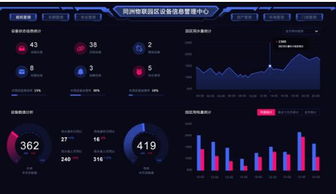 加速廣電物聯(lián) 同洲conet如何成為物聯(lián)網(wǎng)應(yīng)用服務(wù)的賦能者