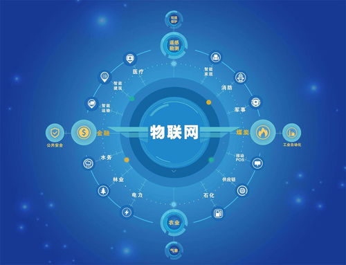 南京安全巡檢服務(wù)與物聯(lián)網(wǎng)應(yīng)用中的防火墻成本分析