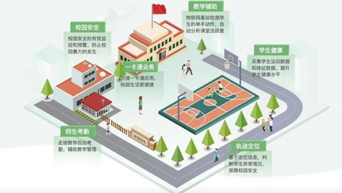 農(nóng)行江陵支行 物聯(lián)賦能智慧校園，金融服務(wù)更貼心